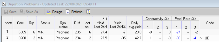 P153#y1
